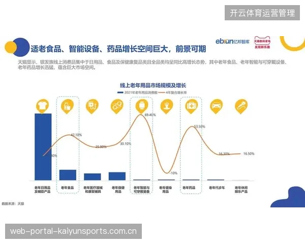 赛事流量激增却难转化现金流，源于触达模式未能匹配消费人群习惯